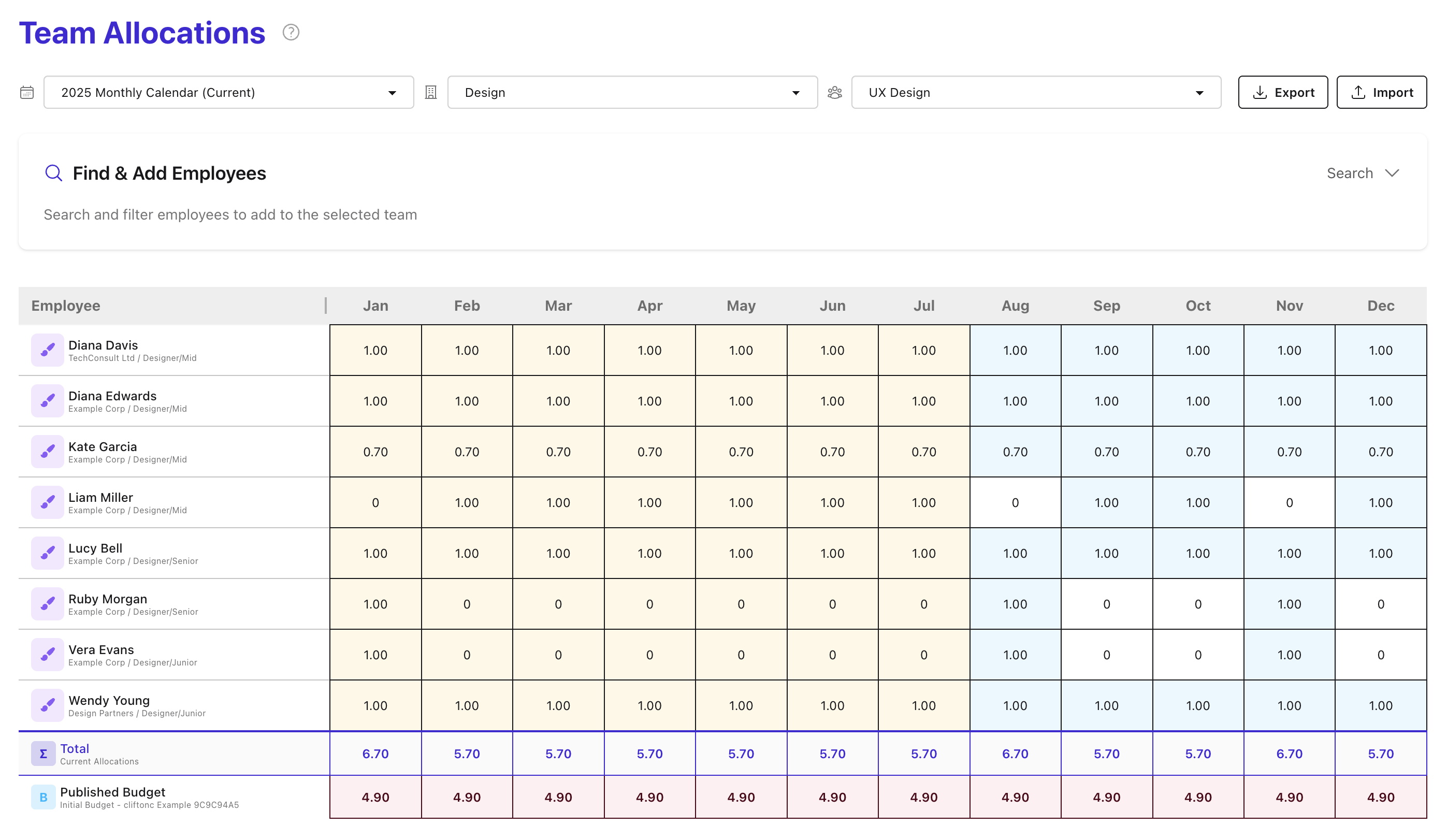 Team management dashboard